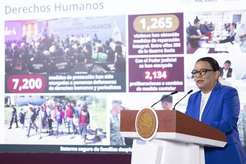 Rosa Icela Rodríguez: gracias al diálogo, atendimos prioritariamente a 8,038 grupos
